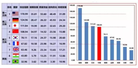 阿里巴巴让中国制造业沸腾了！_行业观察_电商报