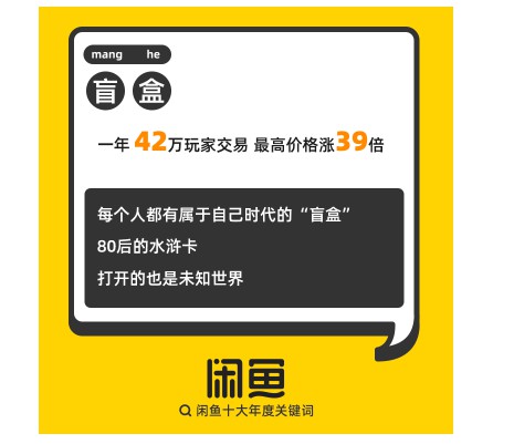 闲鱼：2019年“AJ”被搜索39067886次 潮鞋最高涨价41倍_零售_电商报