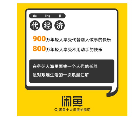 闲鱼：2019年“AJ”被搜索39067886次 潮鞋最高涨价41倍_零售_电商报