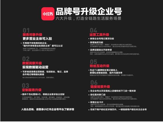 小红书品牌号升级为企业号 商家持营业执照即可入驻_零售_电商报