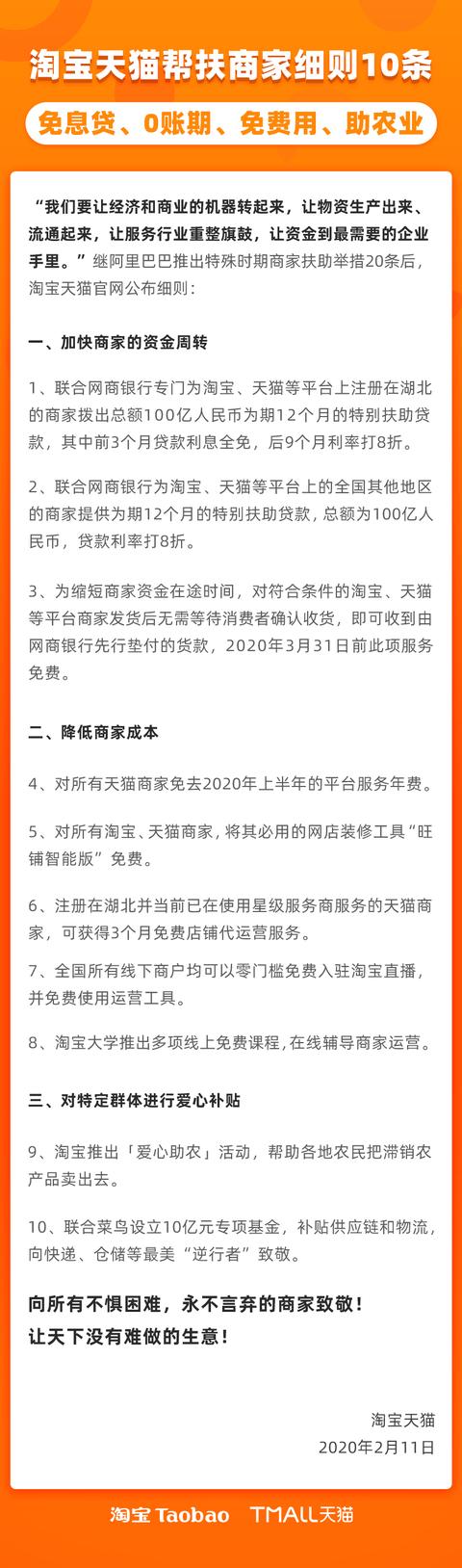 淘宝天猫公布帮扶商家细则：免息贷、0账期、免费用_零售_电商报