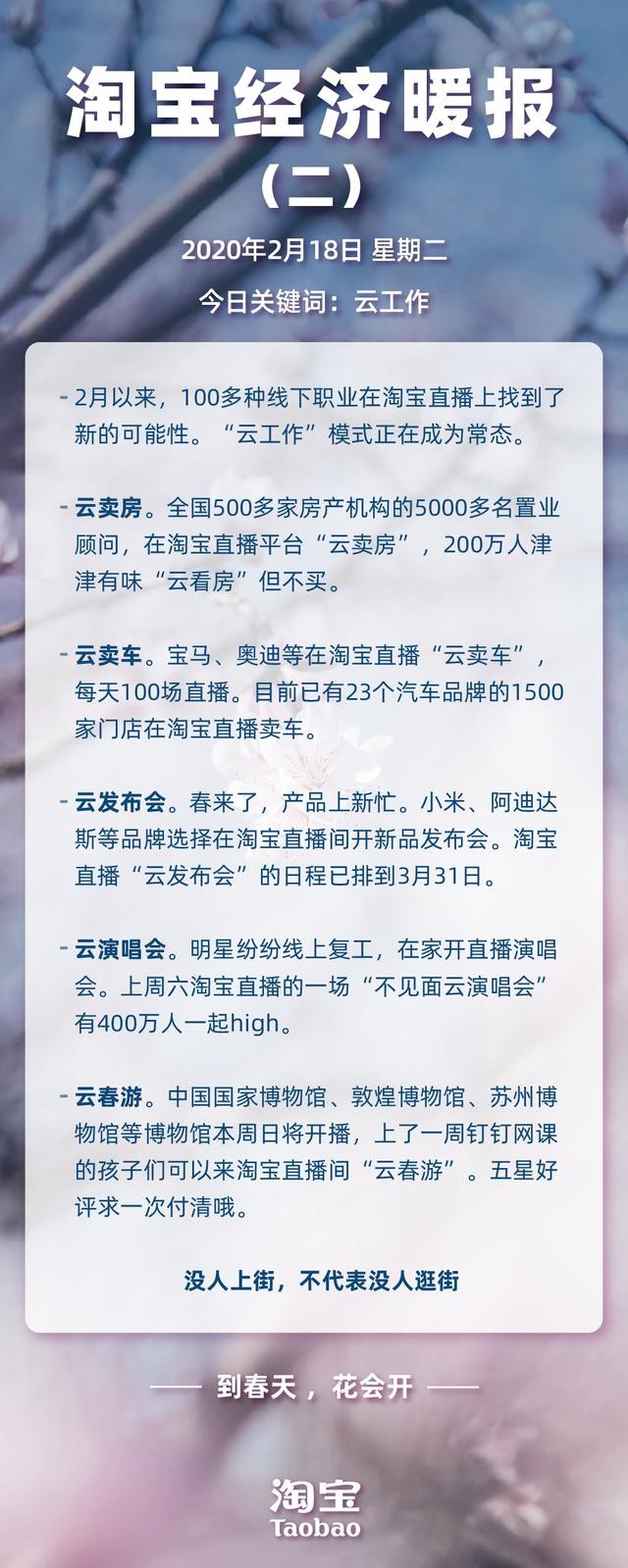 企业复工正当时 淘宝直播联手企业开启“云自救”_零售_电商报