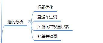 淘宝数据分析教程