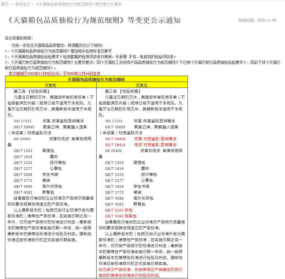 天猫调整优化箱包、灭蚊灯品质抽检相关规则_零售_电商报