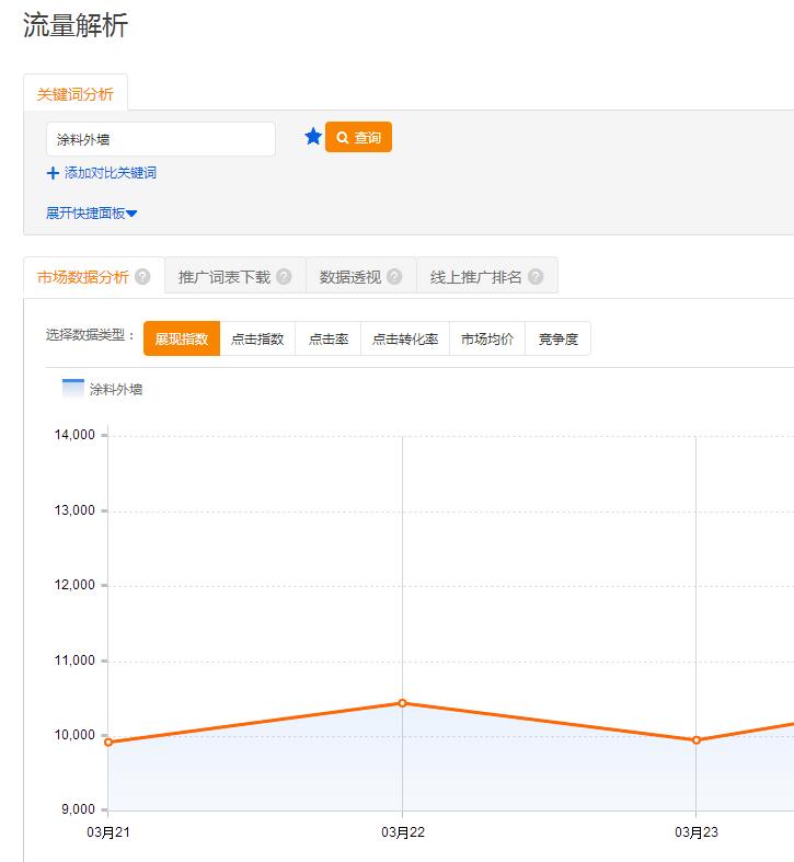 淘宝搜索词查询在哪里？