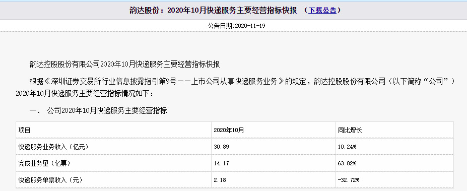 快递“跨界”再行动 韵达执著电商梦_物流_电商报