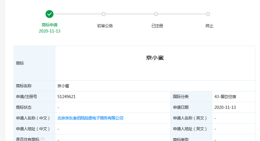 京东关联公司申请“京眸智造”、“京小蜜”等商标_零售_电商报