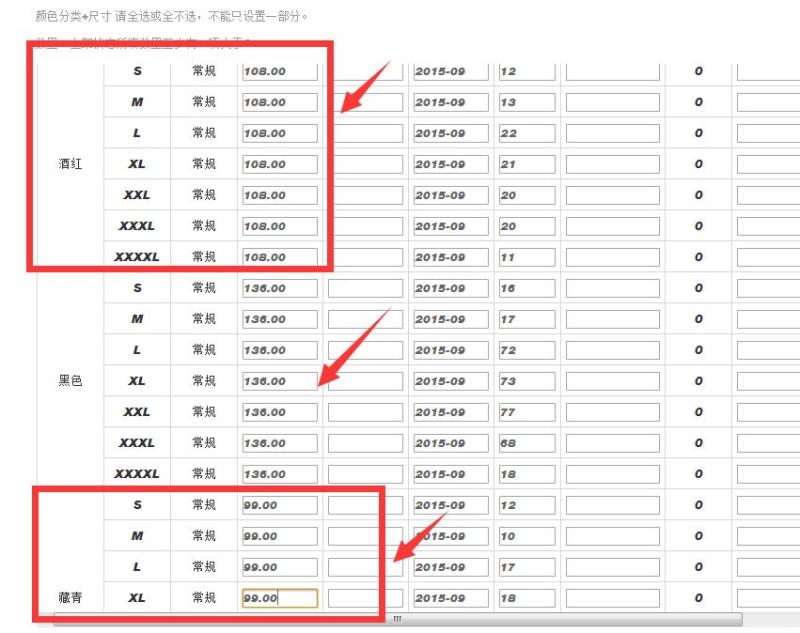 sku是什么意思?