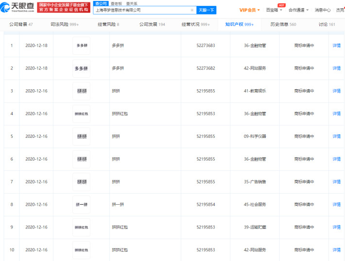 拼多多关联公司申请“多多拼”商标 国际分类涉金融物管_零售_电商报