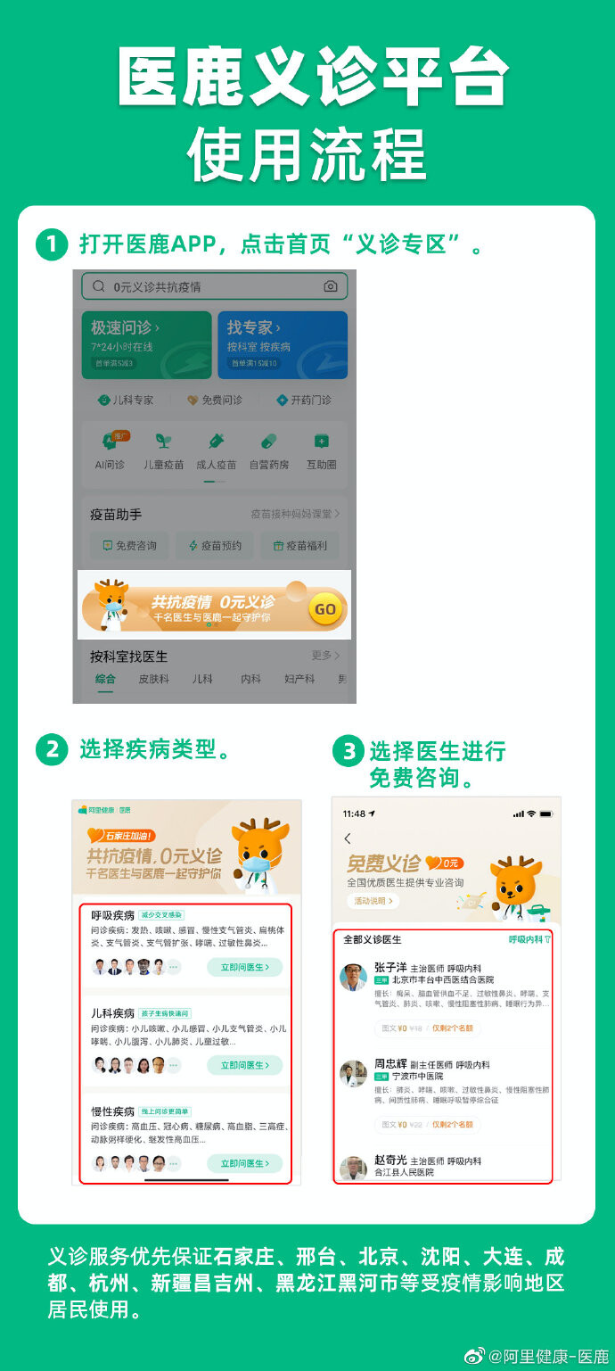 阿里健康旗下医鹿APP上线“在线义诊”服务_零售_电商报