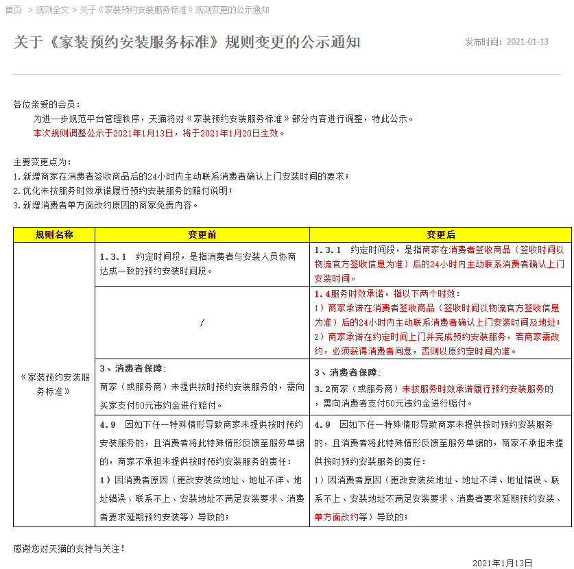 天猫调整《家装预约安装服务标准》 1月20日生效_零售_电商报