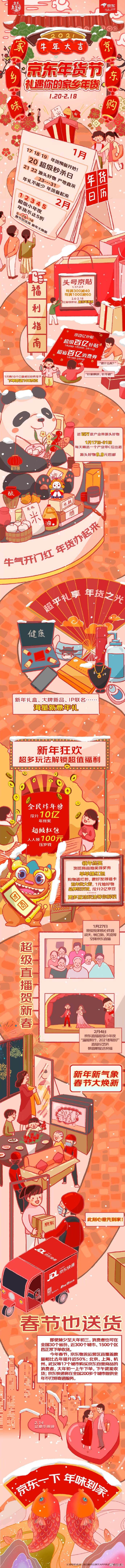 京东宣布年货节将于1月20日正式启动_零售_电商报