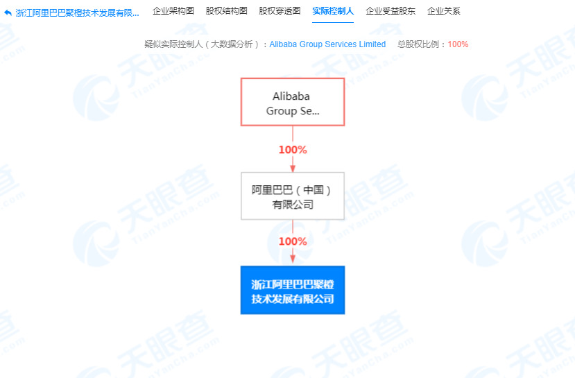 阿里巴巴成立聚橙技术发展有限公司_零售_电商报